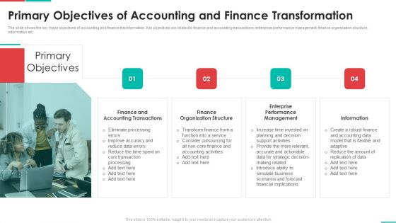 Roadmap For Financial Accounting Transformation Primary Objectives Of Accounting And Finance Transformation Themes PDF