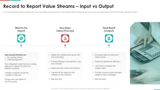 Roadmap For Financial Accounting Transformation Record To Report Value Streams Input Vs Output Formats PDF