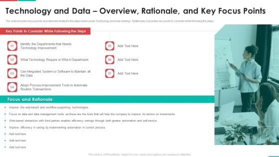 Roadmap For Financial Accounting Transformation Technology And Data Overview Rationale Introduction PDF