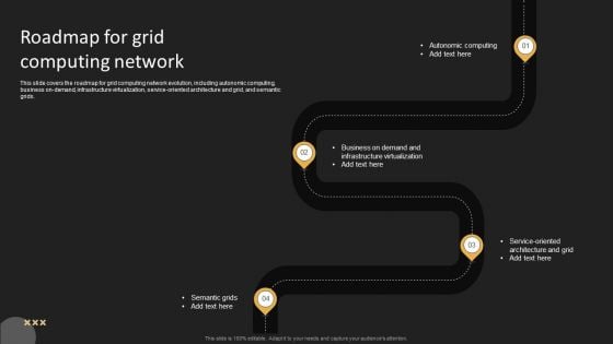 Roadmap For Grid Computing Network Guidelines PDF Roadmap For Grid Computing Network Guidelines PDF
