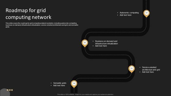 Roadmap For Grid Computing Network Guidelines PDF