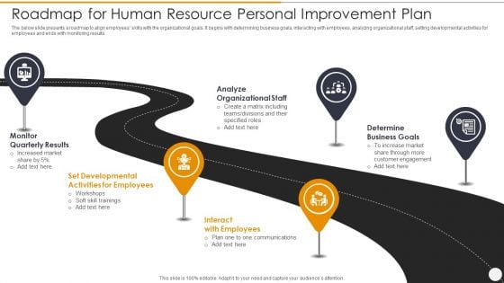 Roadmap For Human Resource Personal Improvement Plan Diagrams PDF