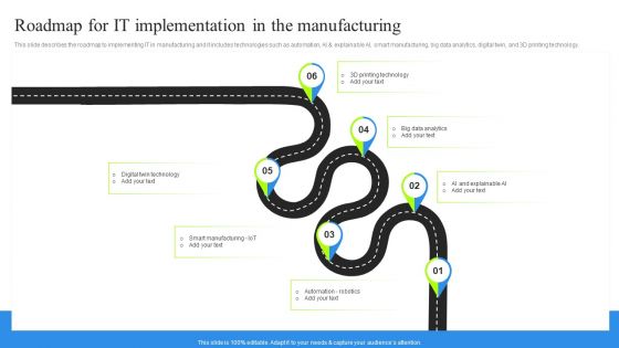 Roadmap For IT Implementation In The Manufacturing Demonstration PDF