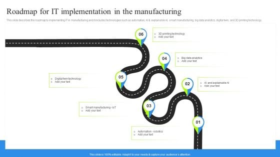Roadmap For IT Implementation In The Manufacturing Demonstration PDF Roadmap For IT Implementation In The Manufacturing Demonstration PDF