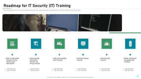 Roadmap For IT Security IT Training Ppt Slides Format Ideas PDF