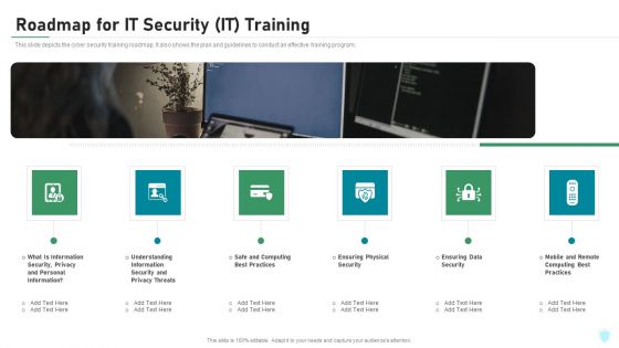 Roadmap For IT Security IT Training Ppt Slides Format Ideas PDF Roadmap For IT Security IT Training Ppt Slides Format Ideas PDF