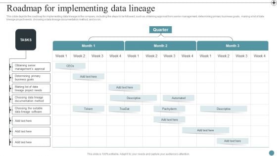 Roadmap For Implementing Data Lineage Deploying Data Lineage IT Infographics PDF Roadmap For Implementing Data Lineage Deploying Data Lineage IT Infographics PDF