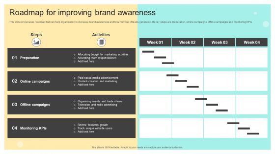 Roadmap For Improving Brand Awareness Online And Offline Brand Promotion Techniques Structure PDF Roadmap For Improving Brand Awareness Online And Offline Brand Promotion Techniques Structure PDF