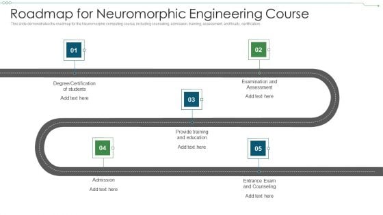Roadmap For Neuromorphic Engineering Course Infographics PDF