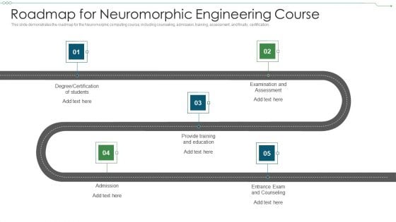 Roadmap For Neuromorphic Engineering Course Infographics PDF Roadmap For Neuromorphic Engineering Course Infographics PDF