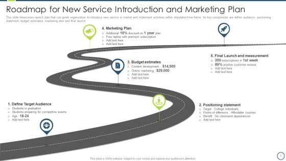 Roadmap For New Service Introduction And Marketing Plan Download PDF