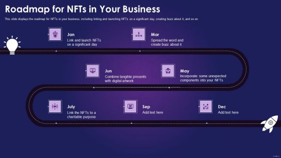 Roadmap For Nfts In Your Business Ppt Layouts Layouts PDF