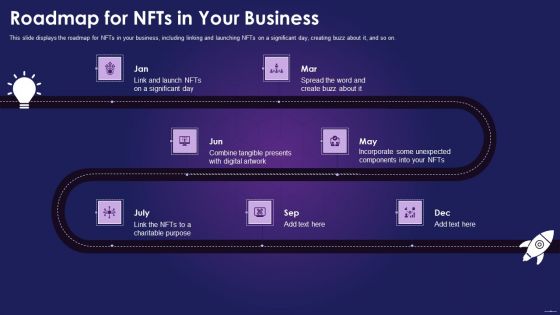 Roadmap For Nfts In Your Business Ppt Layouts Layouts PDF Roadmap For Nfts In Your Business Ppt Layouts Layouts PDF