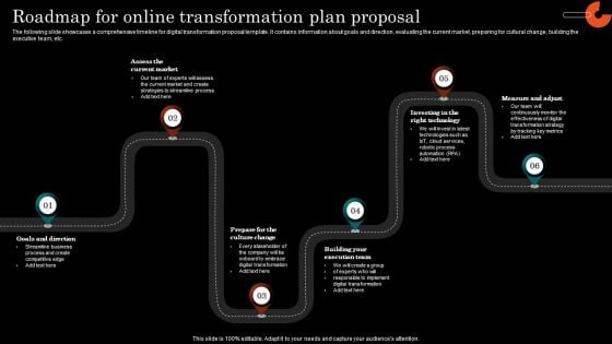 Roadmap For Online Transformation Plan Proposal Structure PDF