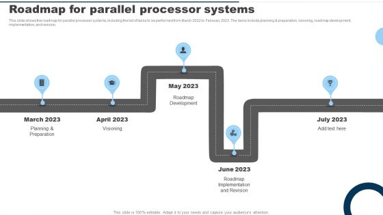 Roadmap For Parallel Processor Systems Ppt PowerPoint Presentation Diagram Images PDF