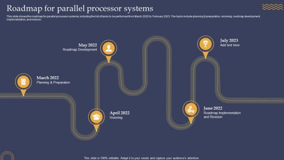 Roadmap For Parallel Processor Systems Ppt PowerPoint Presentation File Model PDF