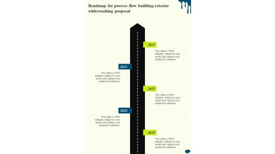 Roadmap For Process Flow Building Exterior Whitewashing Proposal One Pager Sample Example Document