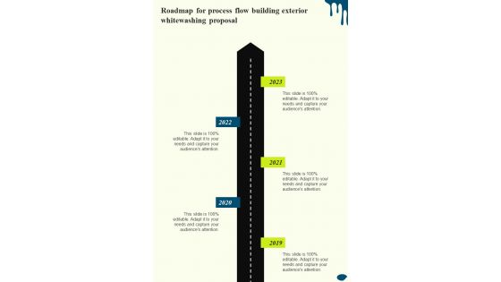 Roadmap For Process Flow Building Exterior Whitewashing Proposal One Pager Sample Example Document Roadmap For Process Flow Building Exterior Whitewashing Proposal One Pager Sample Example Document