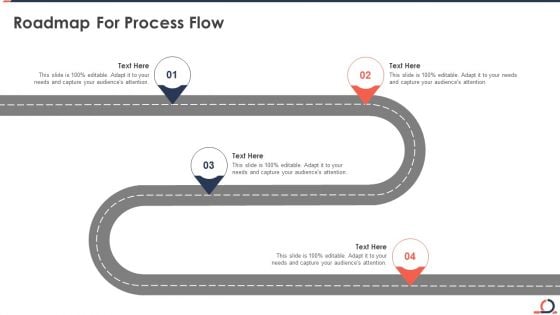 Roadmap For Process Flow Developing Fixed Bid Projects Using Agile IT Infographics PDF