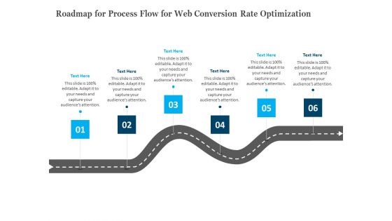 Roadmap For Process Flow For Web Conversion Rate Optimization Sample PDF