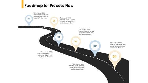 Roadmap For Process Flow Location Ppt PowerPoint Presentation Gallery Show