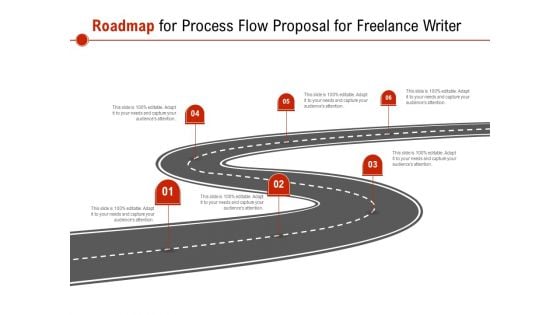 Roadmap For Process Flow Proposal For Freelance Writer Ppt PowerPoint Presentation Icon Template PDF