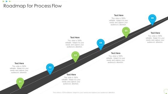 Roadmap For Process Flow Uplift Food Production Company Quality Standards Demonstration PDF