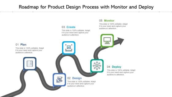 Roadmap For Product Design Process With Monitor And Deploy Ppt PowerPoint Presentation Gallery Backgrounds PDF