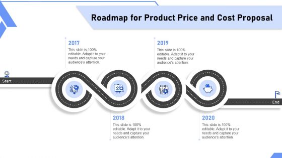 Roadmap For Product Price And Cost Proposal Ppt Outline Deck PDF