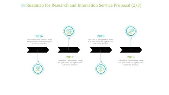 Roadmap For Research And Innovation Service Proposal 2016 To 2019 Ppt PowerPoint Presentation Portfolio Objects PDF