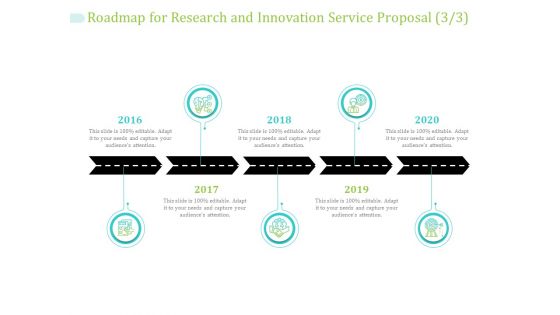 Roadmap For Research And Innovation Service Proposal 2016 To 2020 Ppt PowerPoint Presentation Layouts Professional PDF