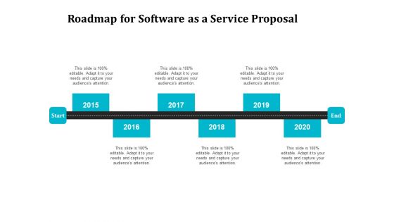 Roadmap For Software As A Service Proposal Ppt Ideas Infographics PDF