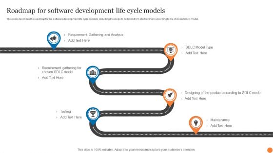 Roadmap For Software Development Life Cycle Models Phases Of Software Development Procedure Demonstration PDF Roadmap For Software Development Life Cycle Models Phases Of Software Development Procedure Demonstration PDF