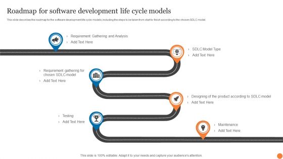 Roadmap For Software Development Life Cycle Models Phases Of Software Development Procedure Demonstration PDF