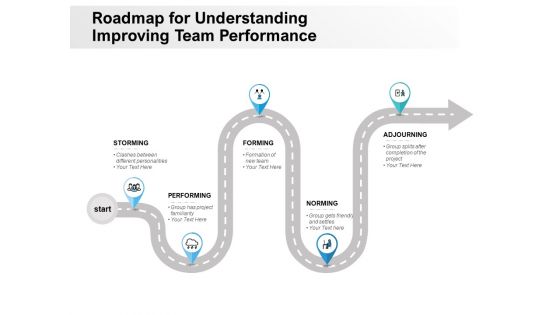 Roadmap For Understanding Improving Team Performance Ppt PowerPoint Presentation Styles Templates