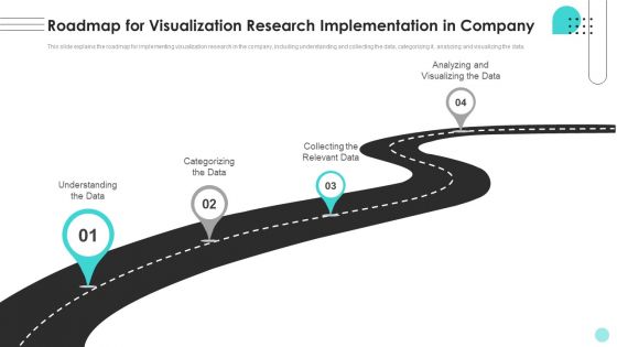 Roadmap For Visualization Research Implementation In Company Ppt Inspiration Summary PDF