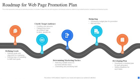 Roadmap For Web Page Promotion Plan Infographics PDF