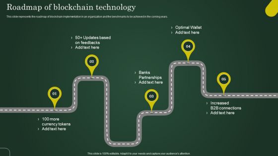 Roadmap Of Blockchain Technology Involving Cryptographic Ledger To Enhance Download PDF