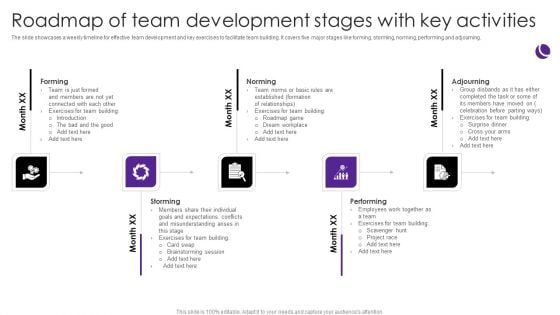 Roadmap Of Team Development Stages With Key Activities Diagrams PDF