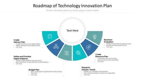 Roadmap Of Technology Innovation Plan Ppt Outline Tips PDF