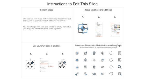 Roadmap Process Ppt PowerPoint Presentation Infographic Template Format Slide02