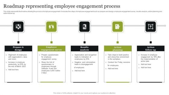 Roadmap Representing Employee Engagement Process Diagrams PDF