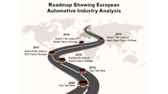 Roadmap Showing European Automotive Industry Analysis Ppt PowerPoint Presentation Infographics Shapes