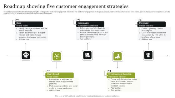 Roadmap Showing Five Customer Engagement Strategies Diagrams PDF