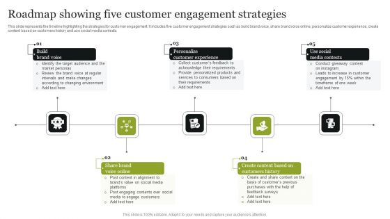 Roadmap Showing Five Customer Engagement Strategies Diagrams PDF Roadmap Showing Five Customer Engagement Strategies Diagrams PDF