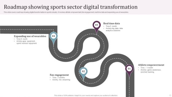 Roadmap Showing Sports Sector Digital Transformation Ppt PowerPoint Presentation Icon Template PDF