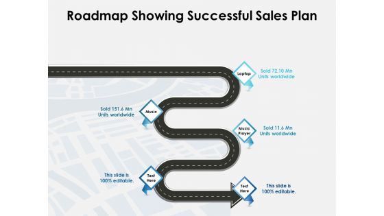 Roadmap Showing Successful Sales Plan Ppt PowerPoint Presentation Gallery Slide