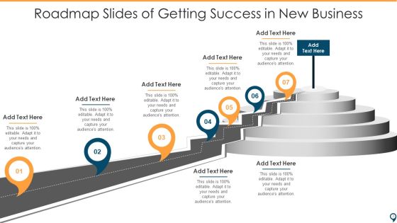 Roadmap Slides Ppt PowerPoint Presentation Complete Deck With Slides Slide03