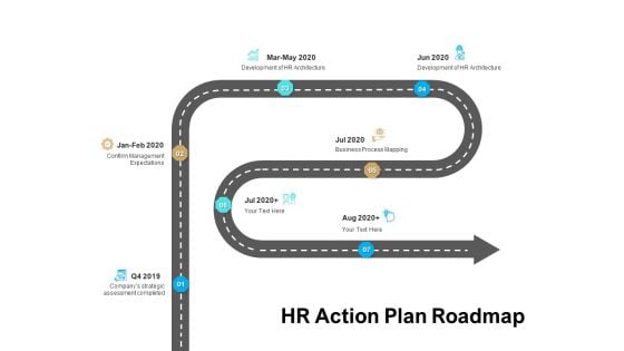 Roadmap Strategic Human Resource HR Action Plan Roadmap Ppt Ideas Infographic Template PDF