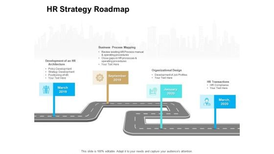 Roadmap Strategic Human Resource HR Strategy Roadmap Ppt File Slide Download PDF